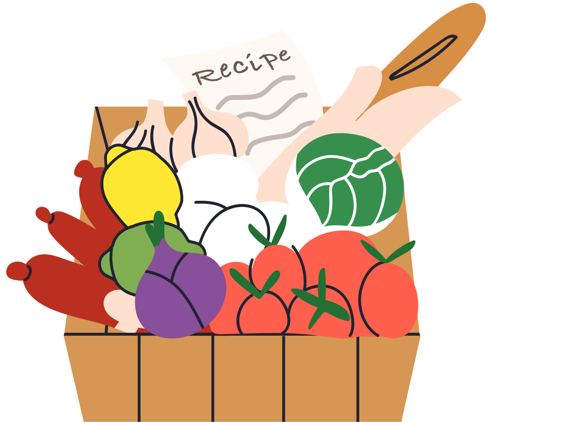 Meal Kits